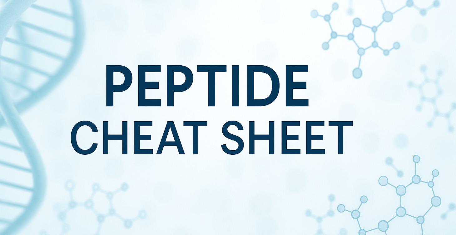 Peptide Preparation: The Research Basics