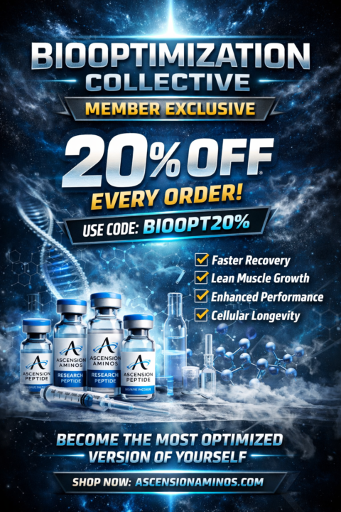 BioOptimization Collective Member Exclusive