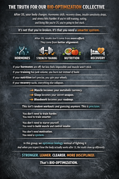 Here’s the truth for our Bio-Optimization Collective: