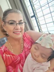 Norma Elizabeth Jiménez Díaz