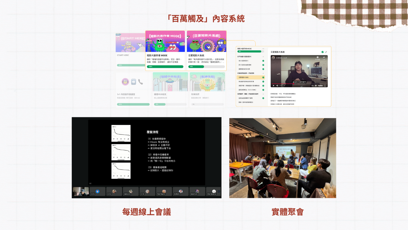 內容（content）嘻體