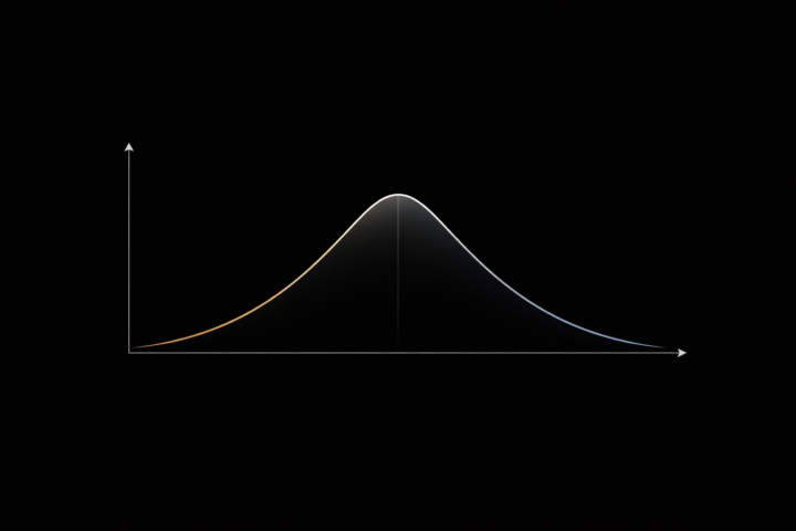 內容創作的矛盾陷阱：做得越爛，成效越好？