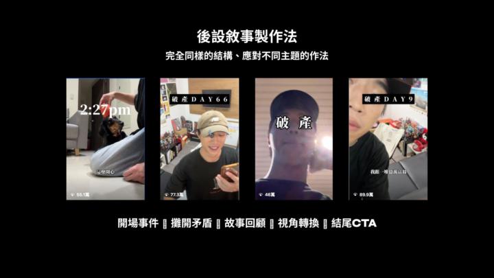 簡單上手又有最強成效的：後設敘事短影片製作法