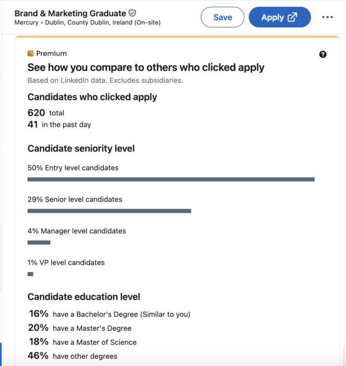 Quick one on LinkedIn Premium 👀