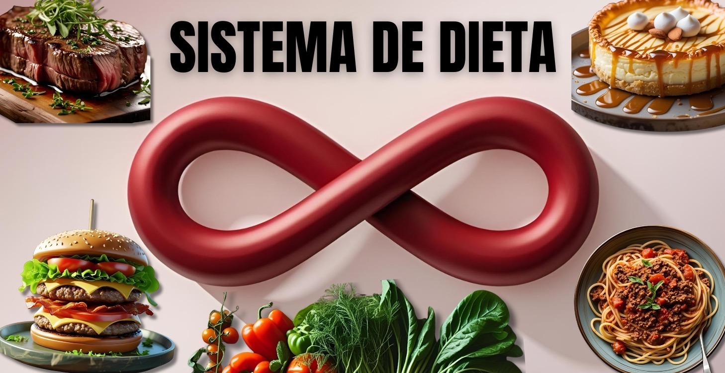 Sistema de Dieta ♾️/Mantén tu cambio para siempre