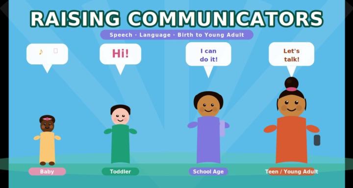 Raising Communicators