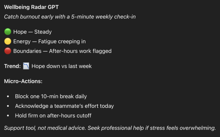 🌟 First Idea Share: Wellbeing Radar GPT (Prototype)