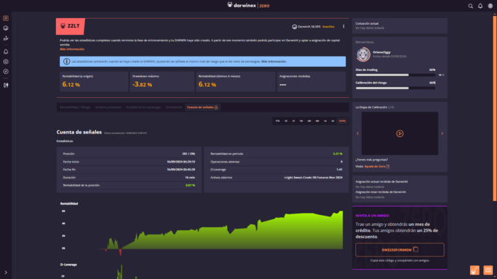 Resultados auditados
