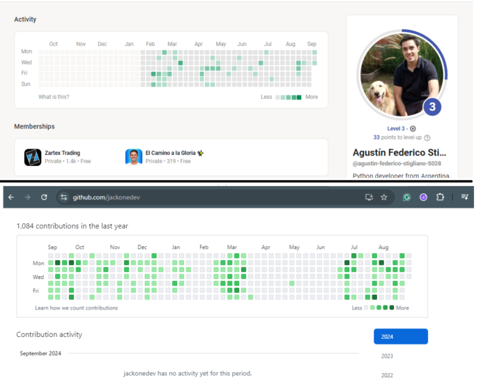 ¿Hacia dónde va todo esto?