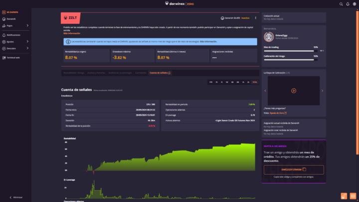 Fase de Calibración Darwinex Zero  