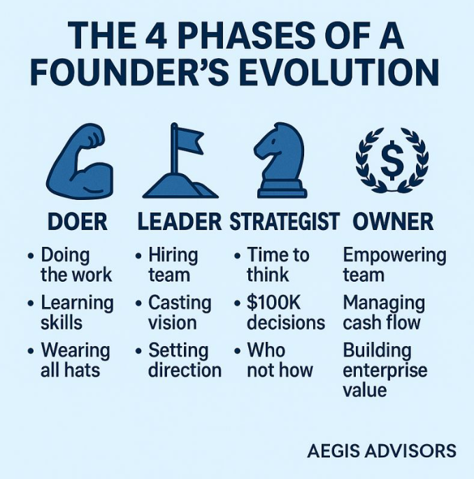 Saw this and thought it was cool