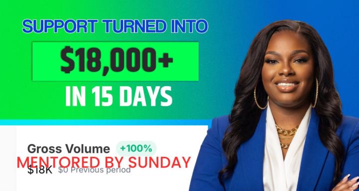 The Ceo Execution Room