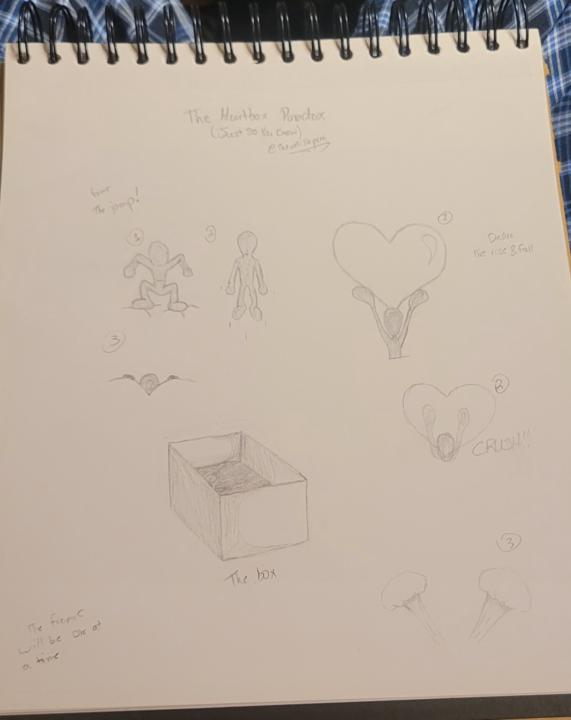 The Heartbox Paradox(Just So You Know)