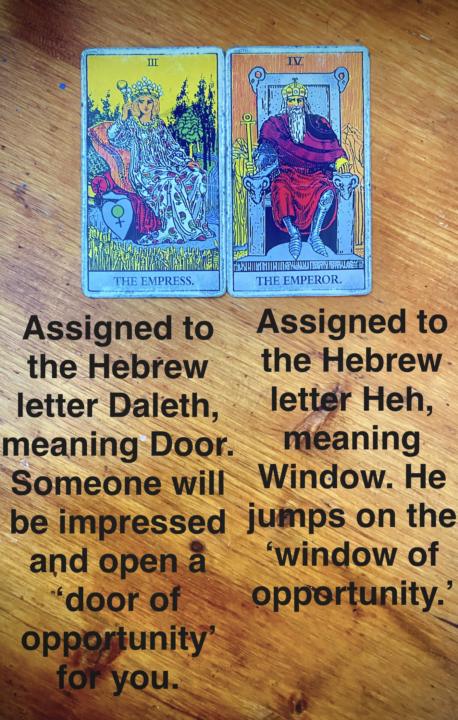 Tarot Tips of the Day