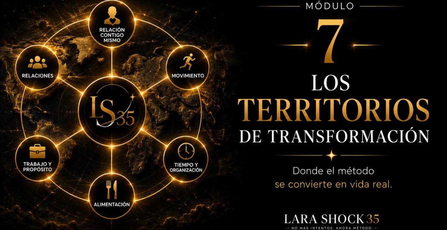 MÓDULO ALFA  - LOS TERRITORIOS DE TRANSFORMACIÓN
