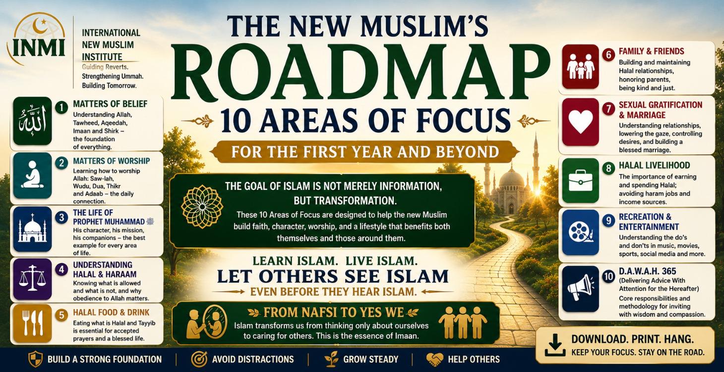 New Muslim Road Map 10 Areas Of Focus