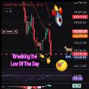 Day Trading / $1 Club icon