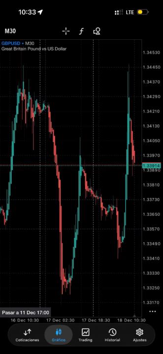 Jose Ramón Pichardo Ibarra