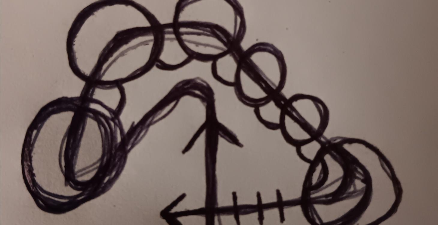 Embodied Witchcraft 101