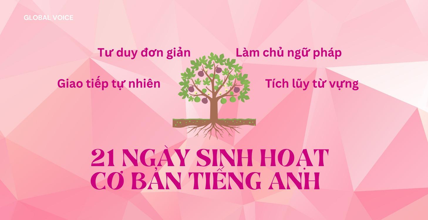 VIDEO | 21 NGÀY SINH HOẠT CƠ BẢN TIẾNG ANH