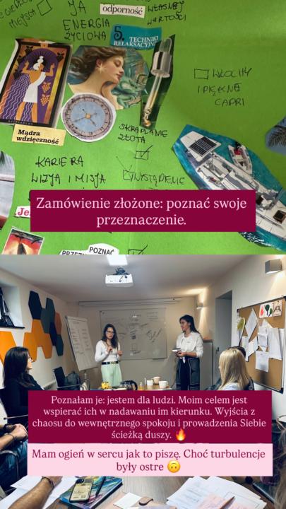 Jak osiągnąć cele? Mapa 🗺️ 