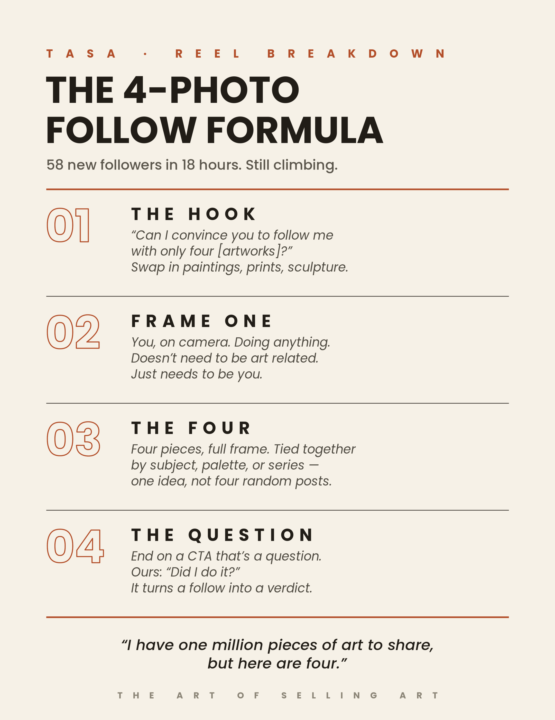 The reel we made on the CORE Roundtable is slaying. Here's the formula