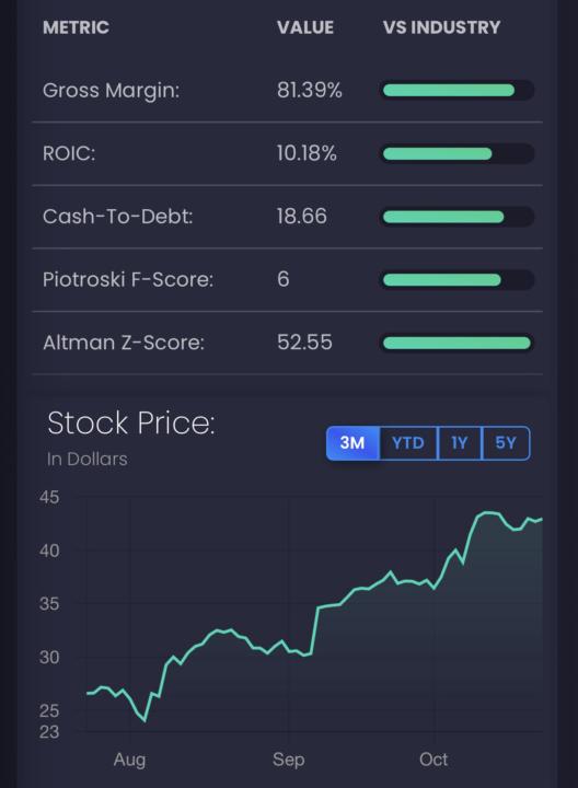 Let’s take a look and explain some of these metrics for Palantir $PLTR
