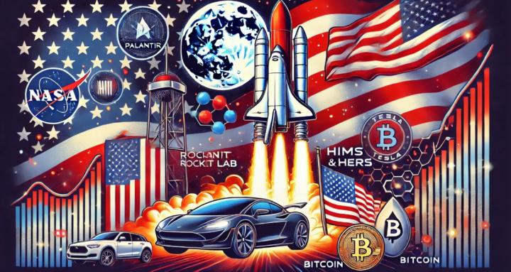 Patience Pays Portfolio 