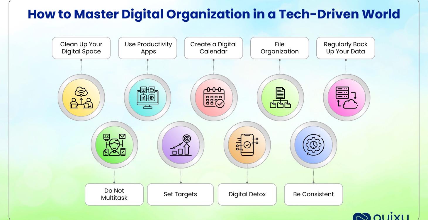 Analog to Digital: A Tech Class