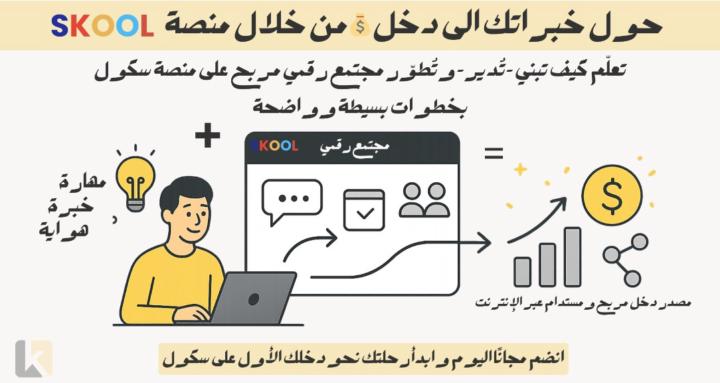  💰إنكميونيتي