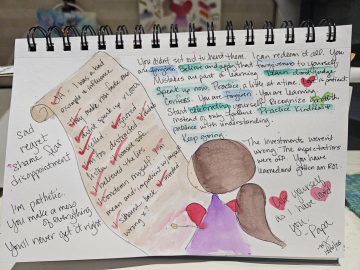 Do you keep a record of wrongs against yourself? 