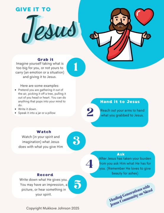 Give it to Jesus Resource Page