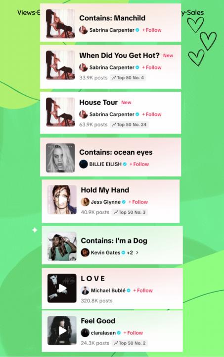 Trending this week 15.09.25