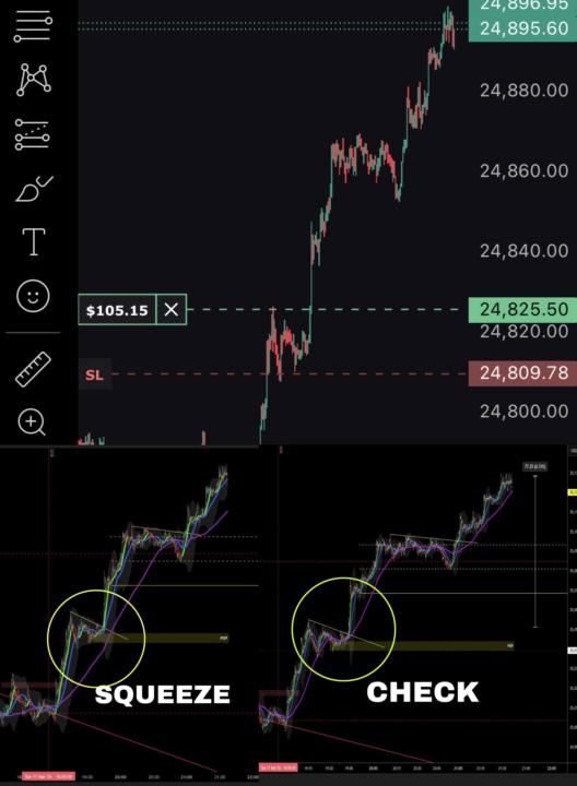 Trade Example 