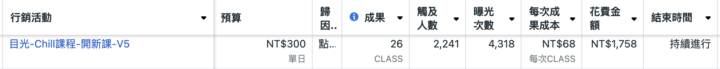 🎀報喜時刻🎀 恭喜學員，透過流程成功轉換訂單～