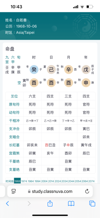 正在思考公司名、品牌名、及品牌故事