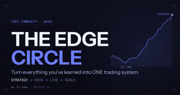 The Edge Circle