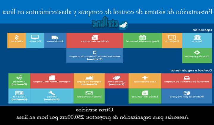 Miguel angel Salinas aldana