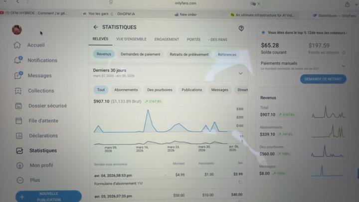 Modèle faceless qui fait déjà 1k$ par mois