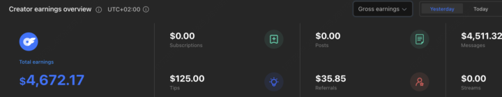 Hier, journée à 4k6 🚀