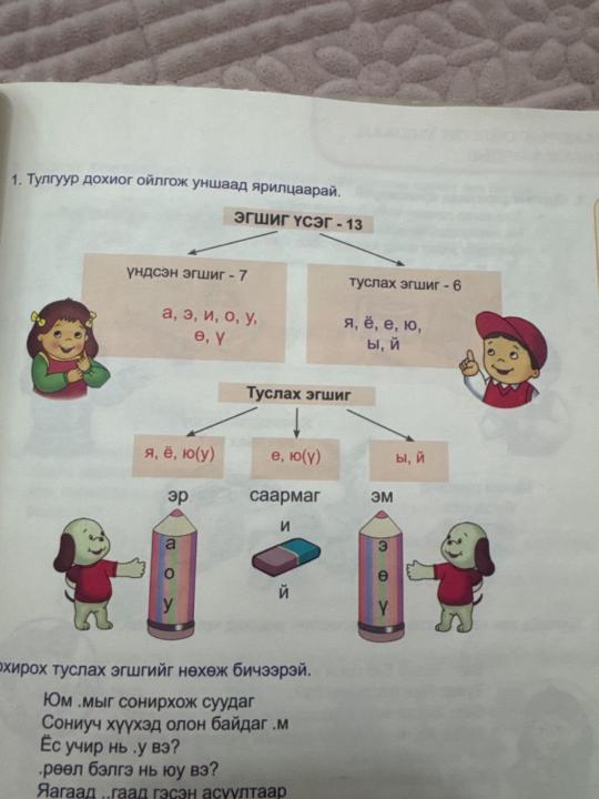 Pilaa Kh