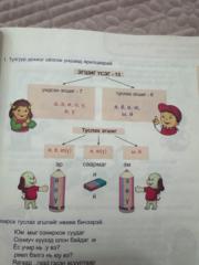 Pilaa Kh