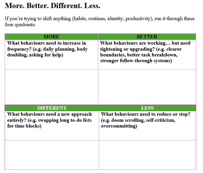Simple tool to support transformation