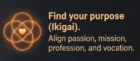 Week 5 🌱- Ikigai Discovery - Full Report
