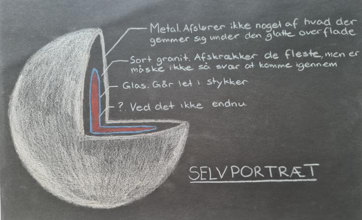 Day 3: I said no to delaying 👍