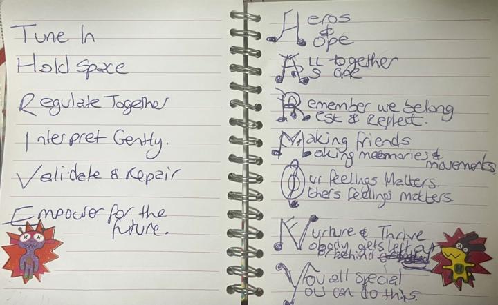 Crazy and creative….