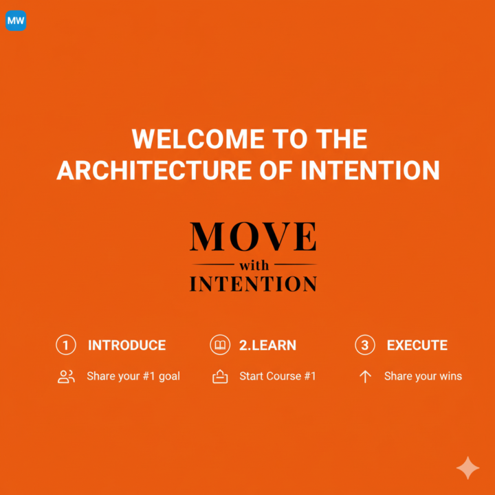 Welcome to the Architecture of Intention