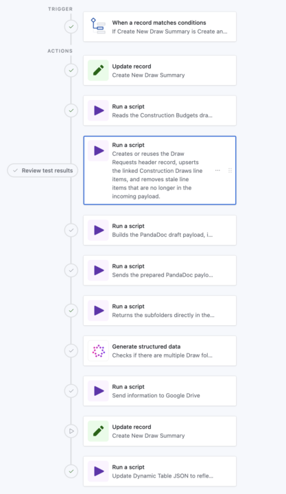 Using Ai in Simple But Helpful Ways in Automations