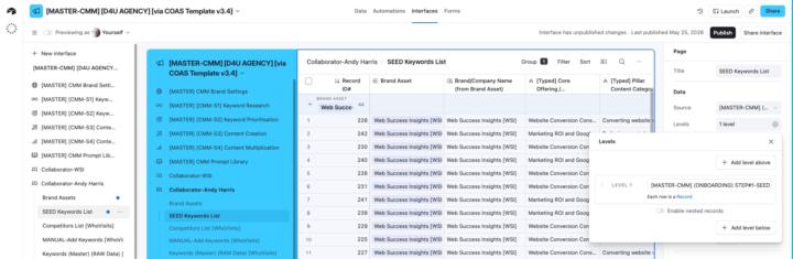 Understanding Interface Page Levels