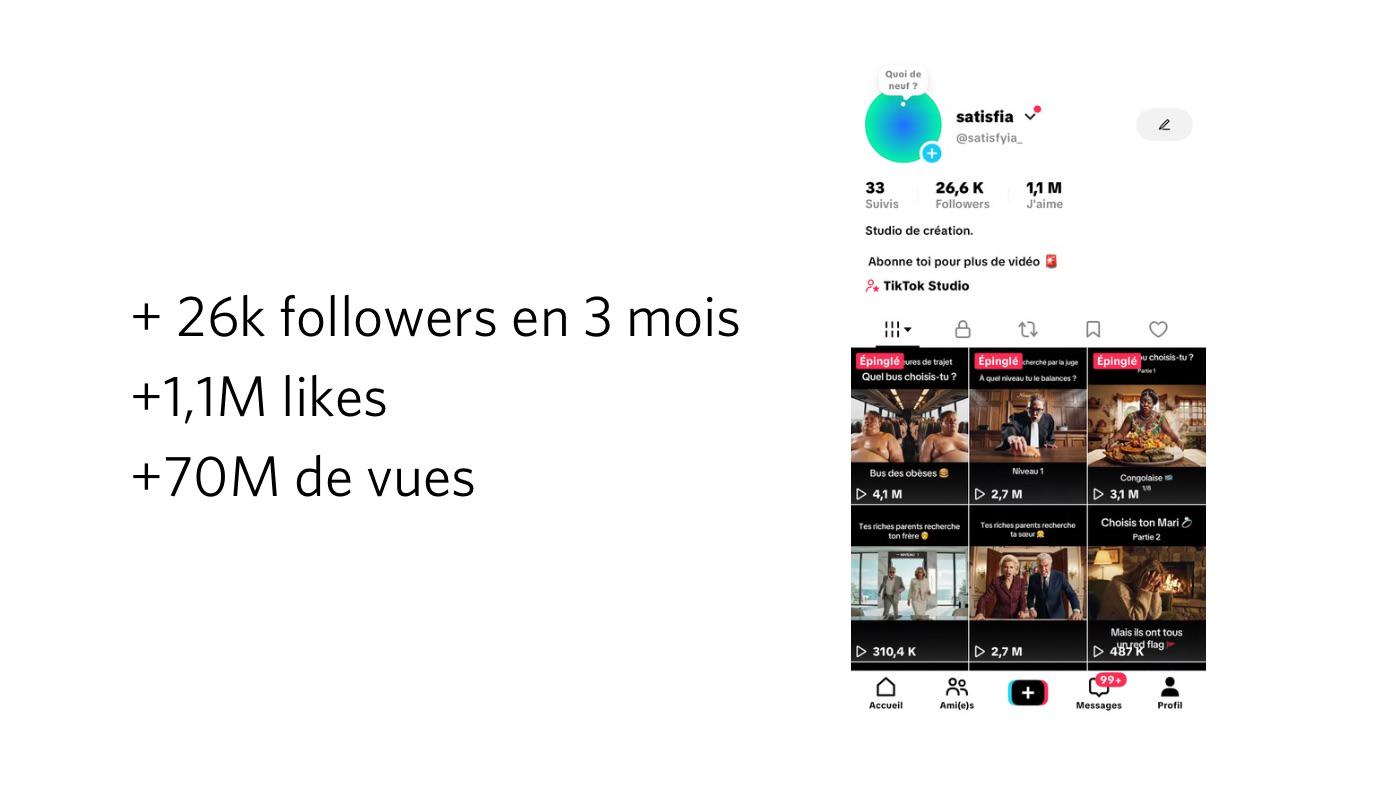 Tiktok IA community